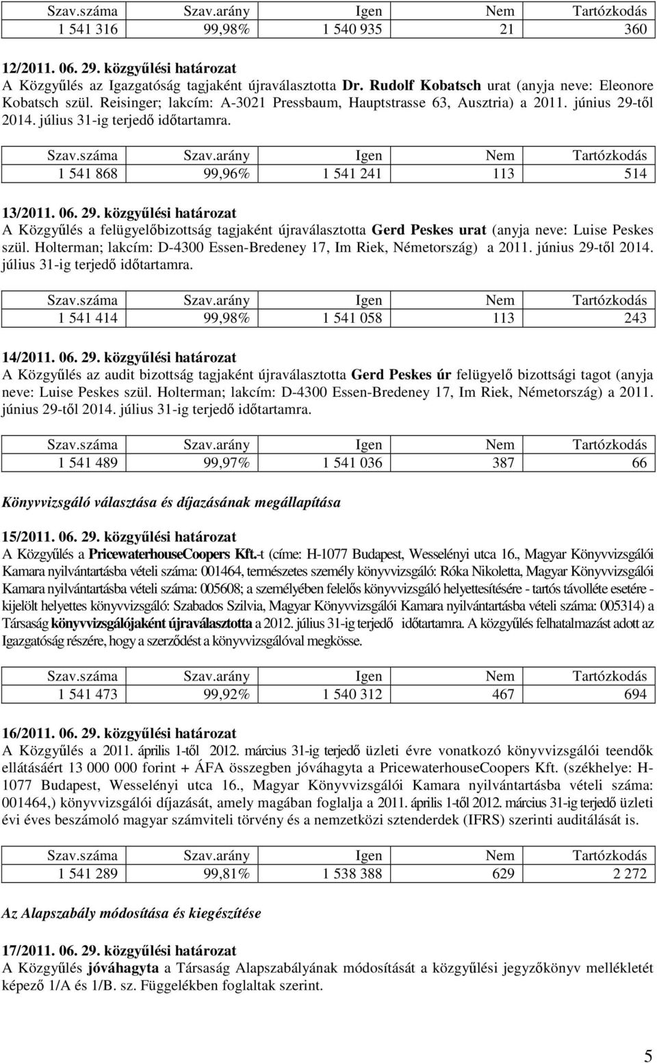 tl 2014. július 31-ig terjed idtartamra. 1 541 868 99,96% 1 541 241 113 514 13/2011. 06. 29.