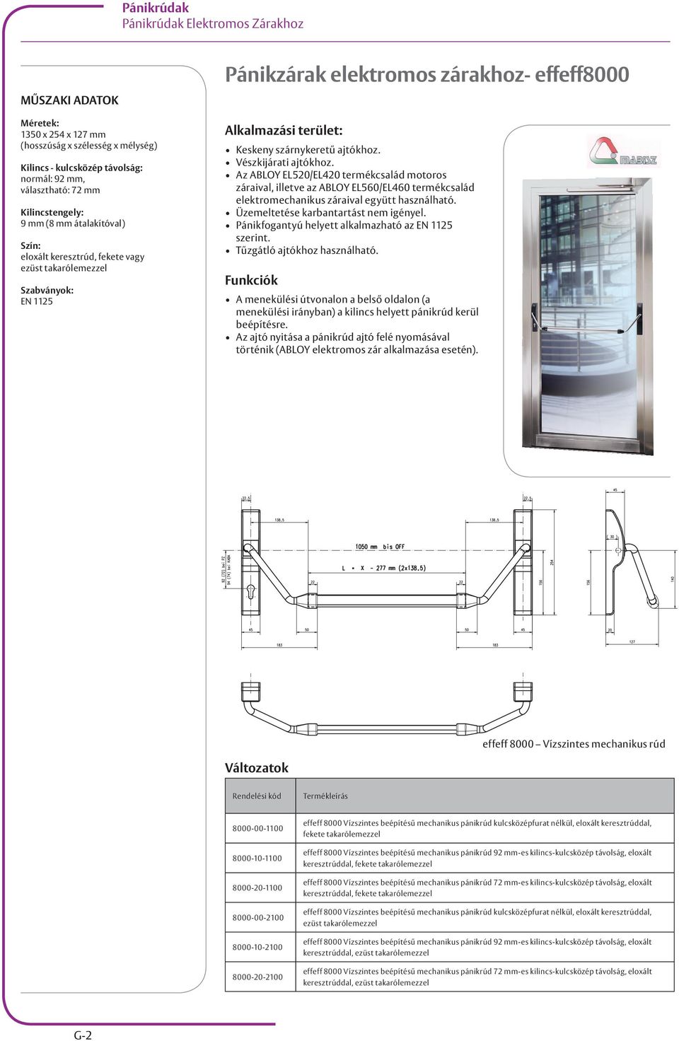 Az ABLOY EL520/EL420 termékcsalád motoros záraival, illetve az ABLOY EL560/EL460 termékcsalád elektromechanikus záraival együtt használható. Pánikfogantyú helyett alkalmazható az EN 1125 szerint.