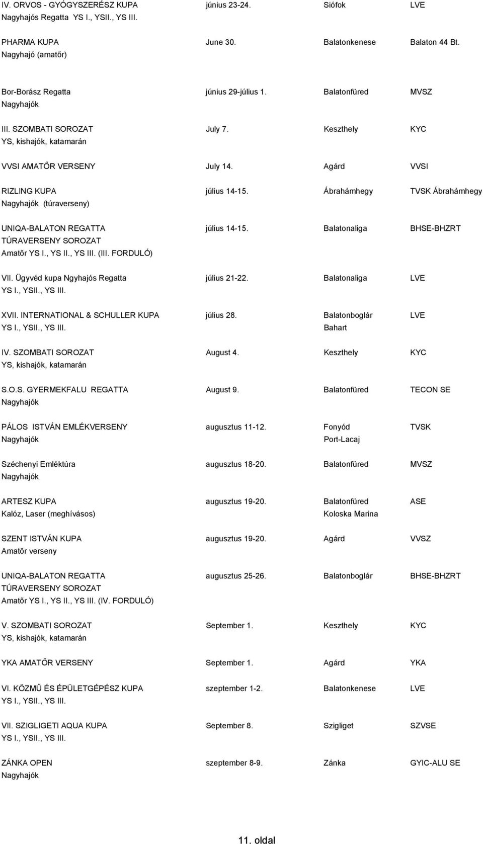 Agárd VVSI RIZLING KUPA július 14-15. Ábrahámhegy TVSK Ábrahámhegy (túraverseny) UNIQA-BALATON REGATTA július 14-15. Balatonaliga BHSE-BHZRT TÚRAVERSENY SOROZAT Amatőr YS I., YS II., YS III. (III.