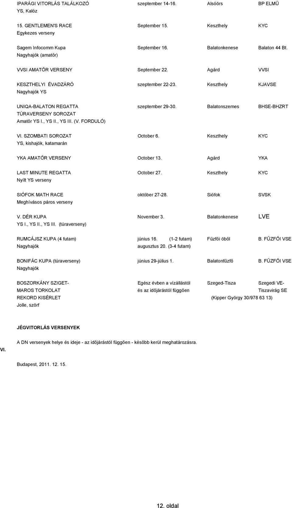 Balatonszemes BHSE-BHZRT TÚRAVERSENY SOROZAT Amatőr YS I., YS II., YS III. (V. FORDULÓ) VI. SZOMBATI SOROZAT October 6. Keszthely KYC YS, kishajók, katamarán YKA AMATŐR VERSENY October 13.