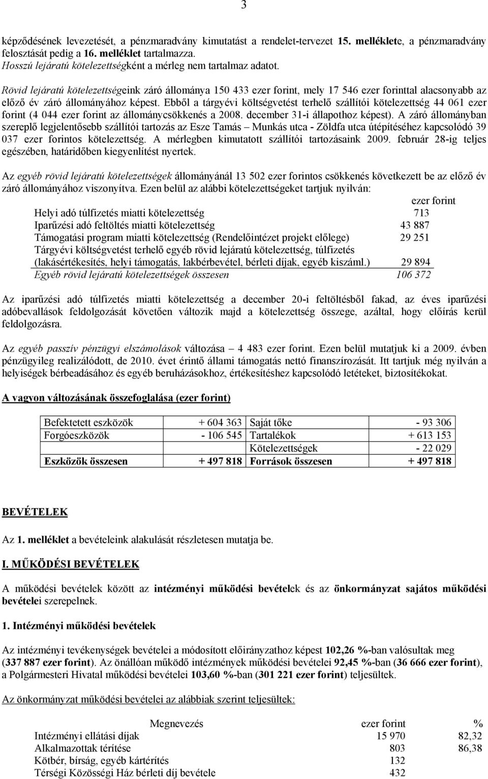 Rövid lejáratú kötelezettségeink záró állománya 150 433 ezer forint, mely 17 546 ezer forinttal alacsonyabb az előző év záró állományához képest.