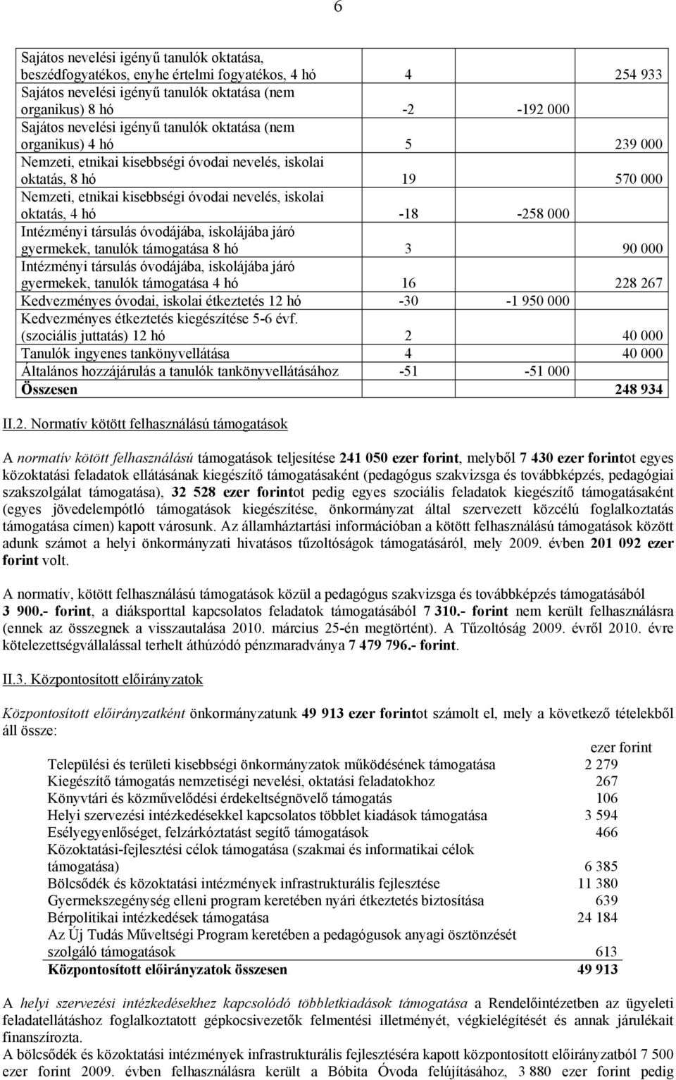 000 Intézményi társulás óvodájába, iskolájába járó gyermekek, tanulók támogatása 8 hó 3 90 000 Intézményi társulás óvodájába, iskolájába járó gyermekek, tanulók támogatása 4 hó 16 228 267