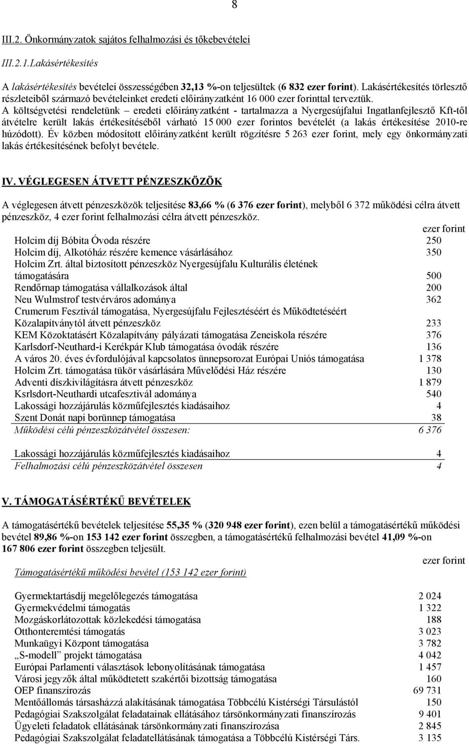 A költségvetési rendeletünk eredeti előirányzatként - tartalmazza a Nyergesújfalui Ingatlanfejlesztő Kft-től átvételre került lakás értékesítéséből várható 15 000 ezer forintos bevételét (a lakás