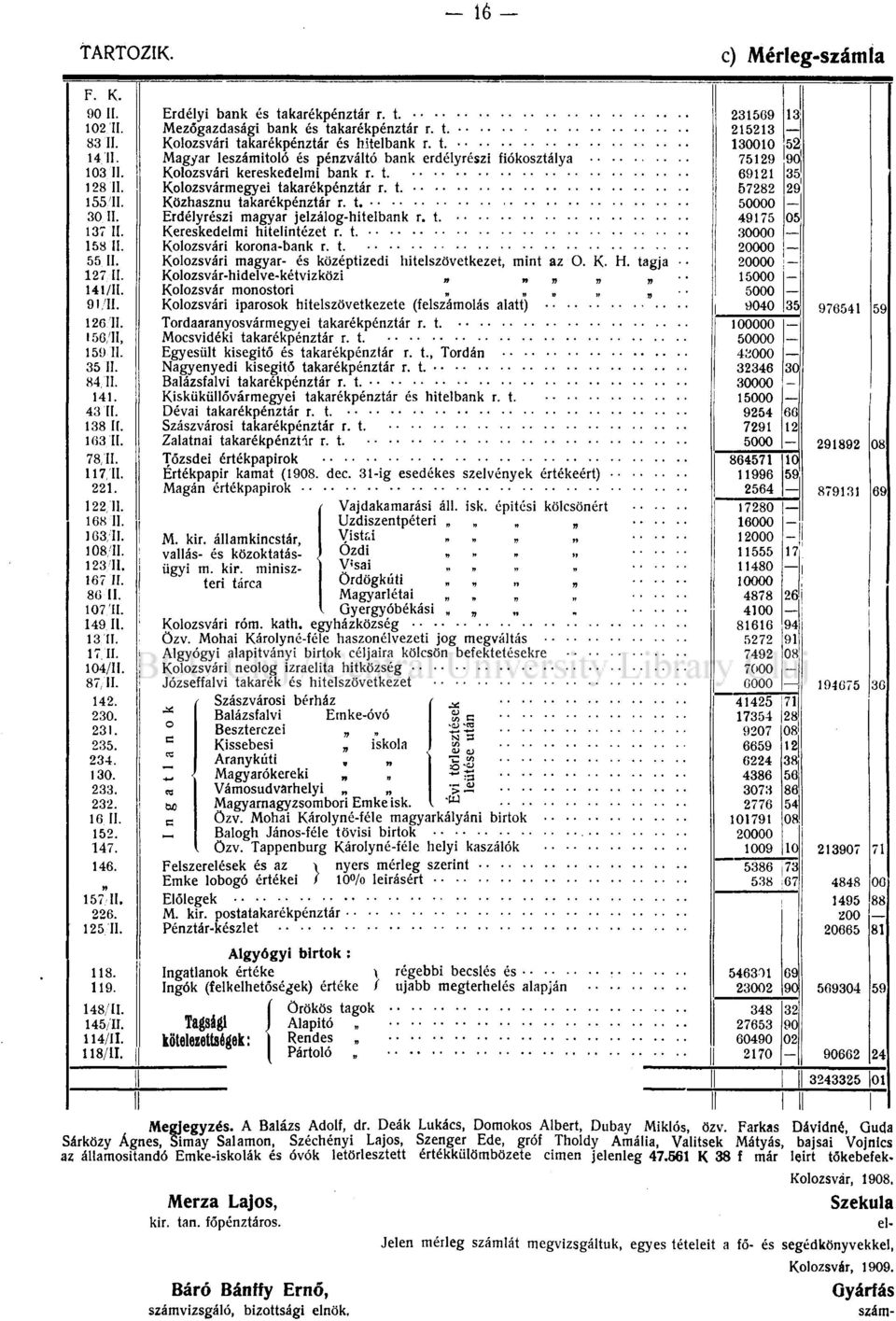 157*11. 226. 125 II. 118. 119. 148/11. 145/11. 114/11. 118/11. Erdélyi bank és takarékpénztár r. t. Mezőgazdasági bank és takarékpénztár r. t. Kolozsvári takarékpénztár és hitelbank r. t. Magyar leszámítoló és pénzváltó bank erdélyrészi fiókosztálya Kolozsvári kereskedelmi bank r.