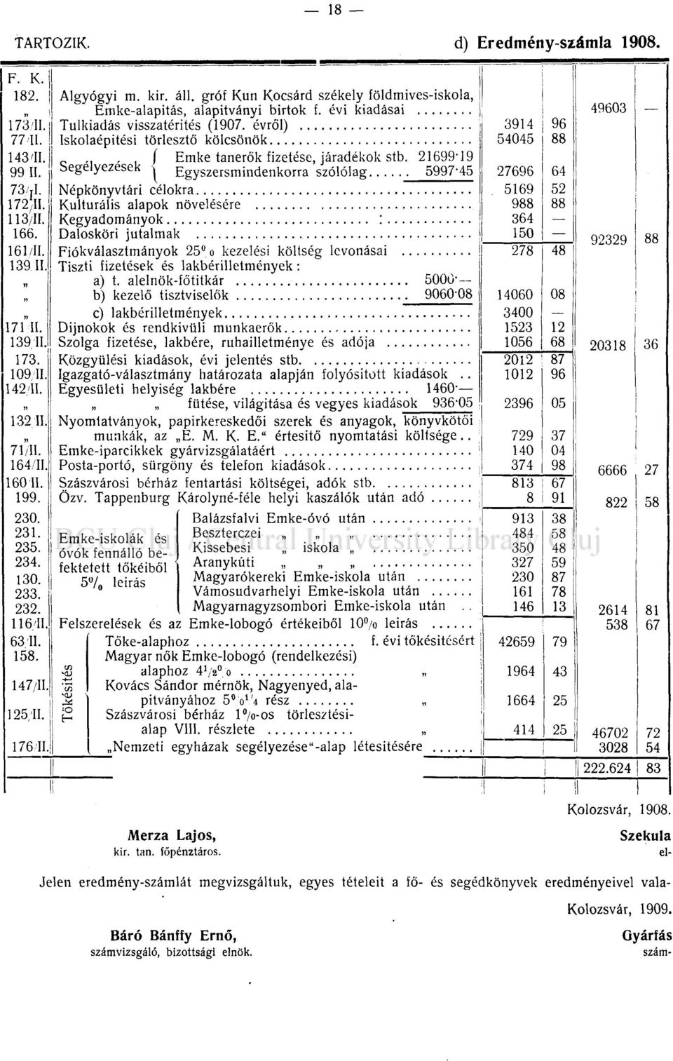 évi kiadásai Tulkiadás visszatérítés (1907. évről) Iskolaépitési törlesztő kölcsönök, í Emke tanerők fizetése, járadékok stb.