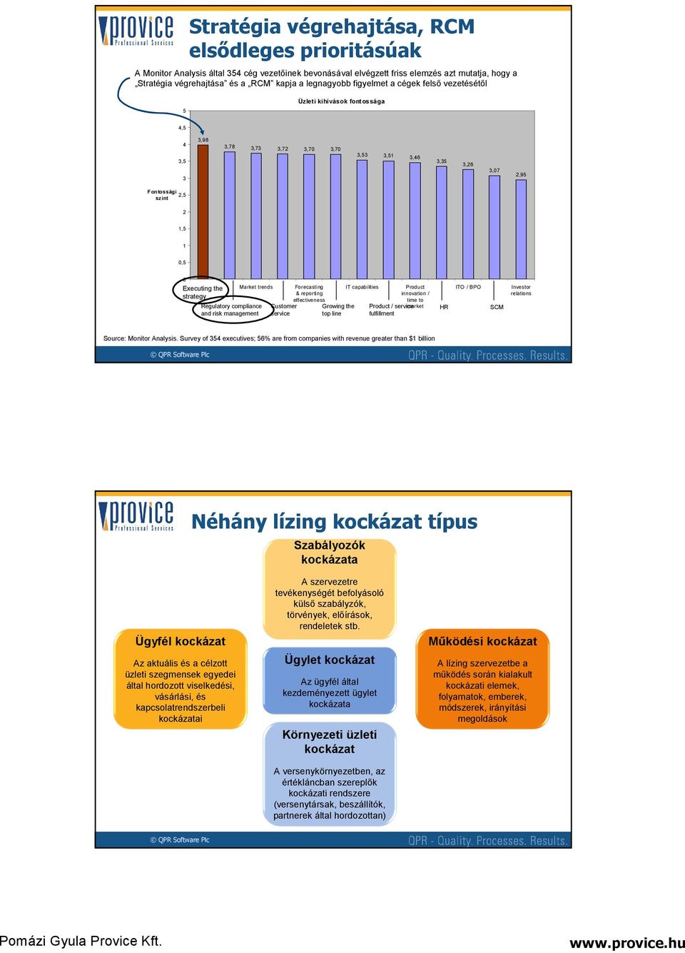 the strategy strategy Market trends Regulatory compliance and risk management Customer service Forecasting & reporting effectiveness Growing the top line IT capabilities Product innovation / time to