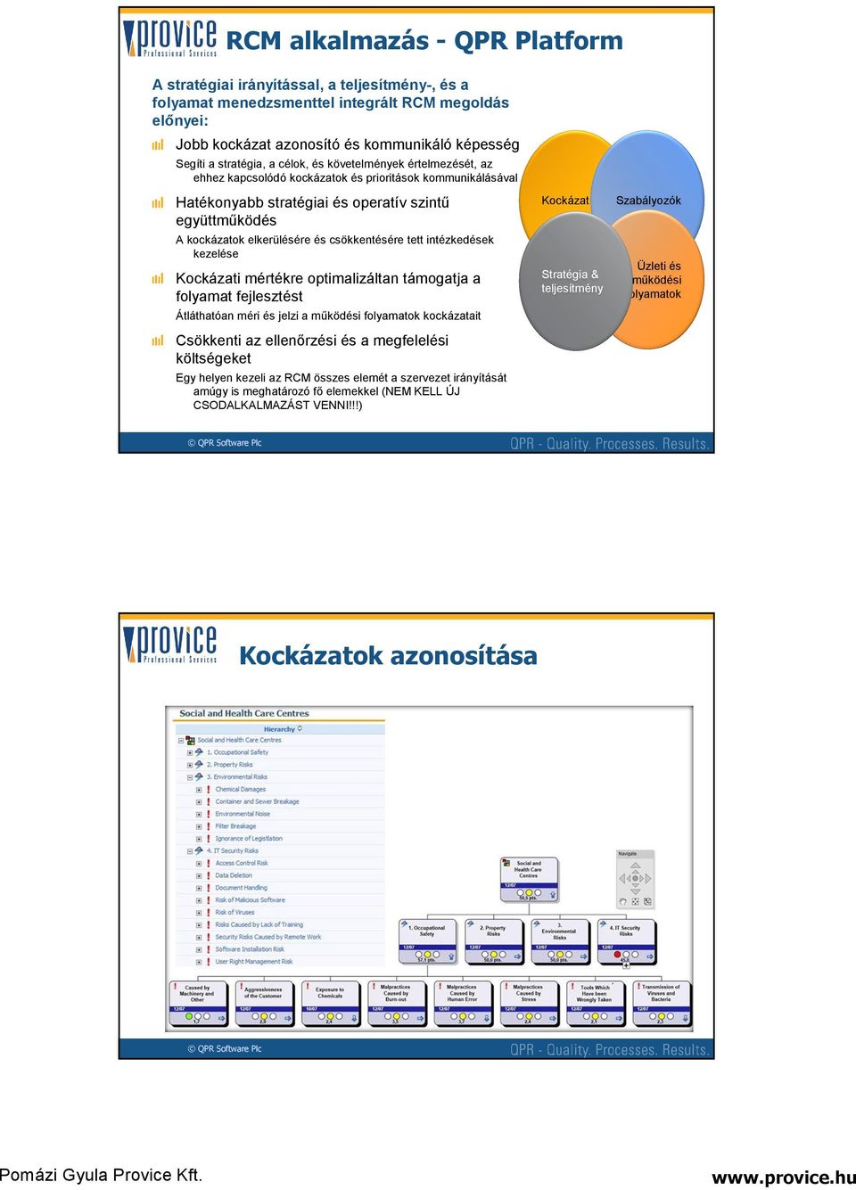 elkerülésére és csökkentésére tett intézkedések kezelése i mértékre optimalizáltan támogatja a folyamat fejlesztést Stratégia & teljesítmény Üzleti és mőködési folyamatok Átláthatóan méri és jelzi a