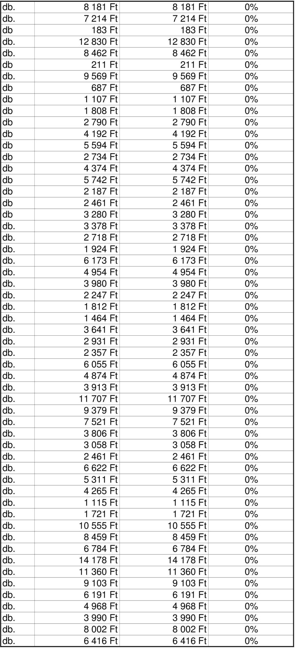 374 Ft 0% db 5 742 Ft 5 742 Ft 0% db 2 187 Ft 2 187 Ft 0% db 2 461 Ft 2 461 Ft 0% db 3 280 Ft 3 280 Ft 0% db. 3 378 Ft 3 378 Ft 0% db. 2 718 Ft 2 718 Ft 0% db. 1 924 Ft 1 924 Ft 0% db.