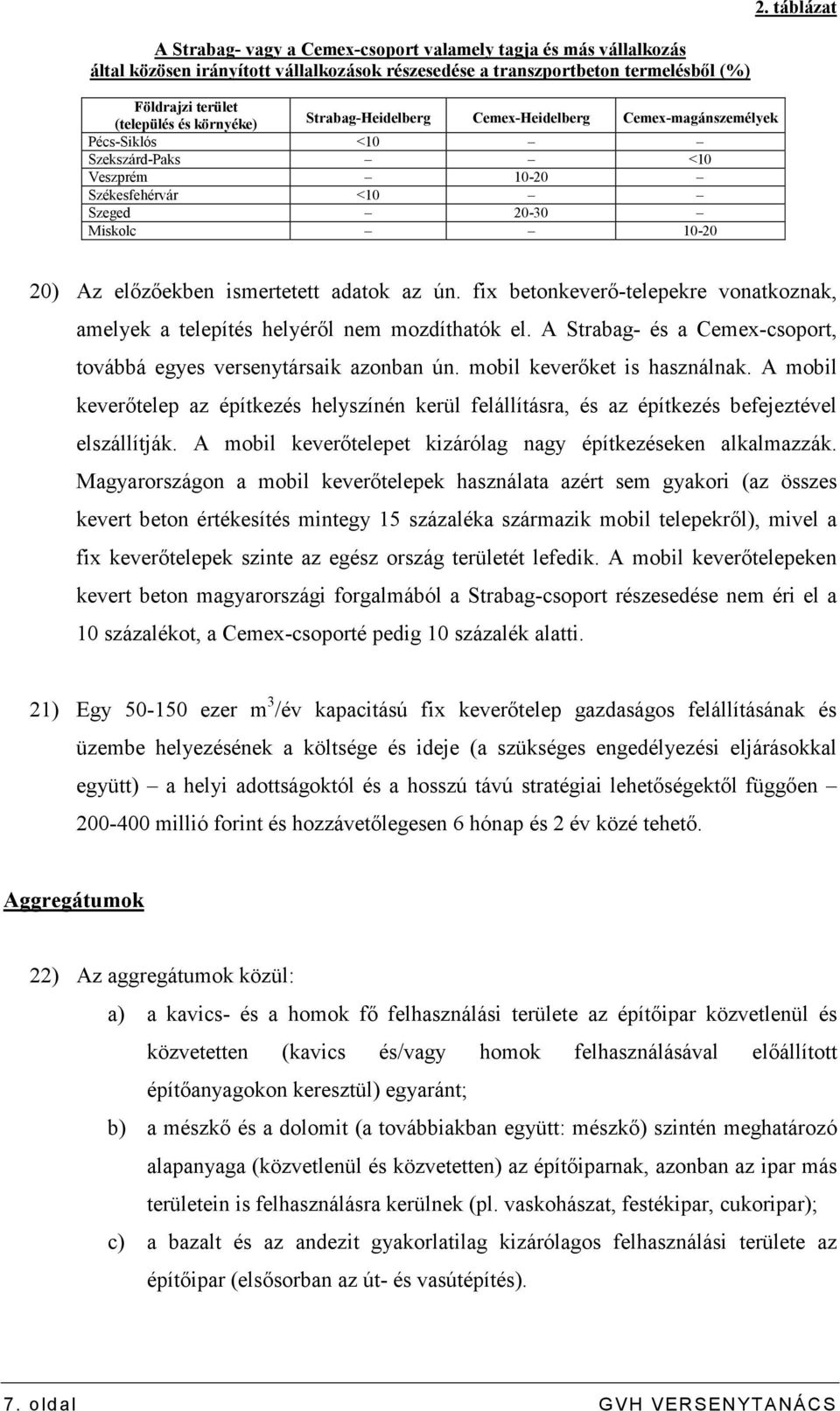 az ún. fix betonkeverı-telepekre vonatkoznak, amelyek a telepítés helyérıl nem mozdíthatók el. A Strabag- és a Cemex-csoport, továbbá egyes versenytársaik azonban ún. mobil keverıket is használnak.