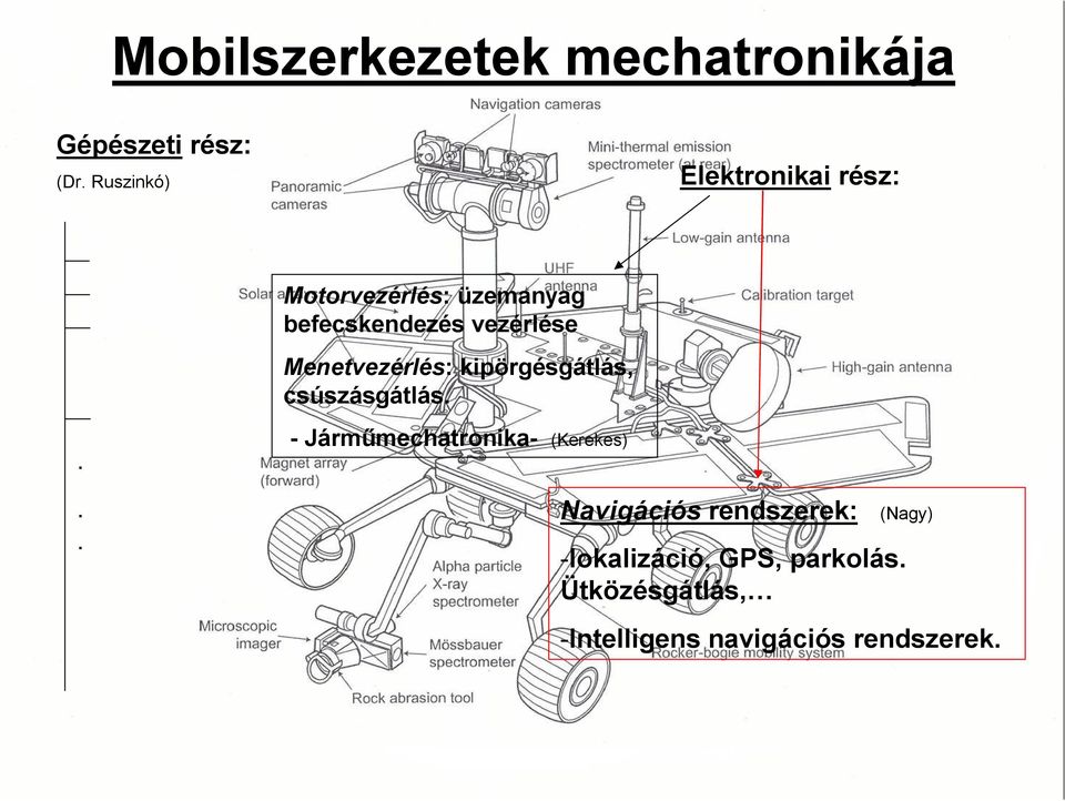 Menetvezérlés: kipörgésgátlás, csúszásgátlás.