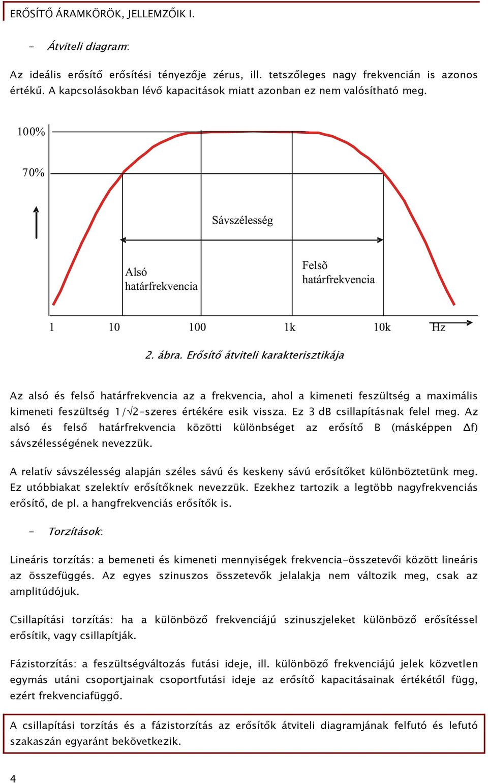 z alsó és felső aárfrekvencia közöi különbsége az erősíő (másképpen Δf) sávszélességének nevezzük. relaív sávszélesség alapján széles sávú és keskeny sávú erősíőke különbözeünk meg.