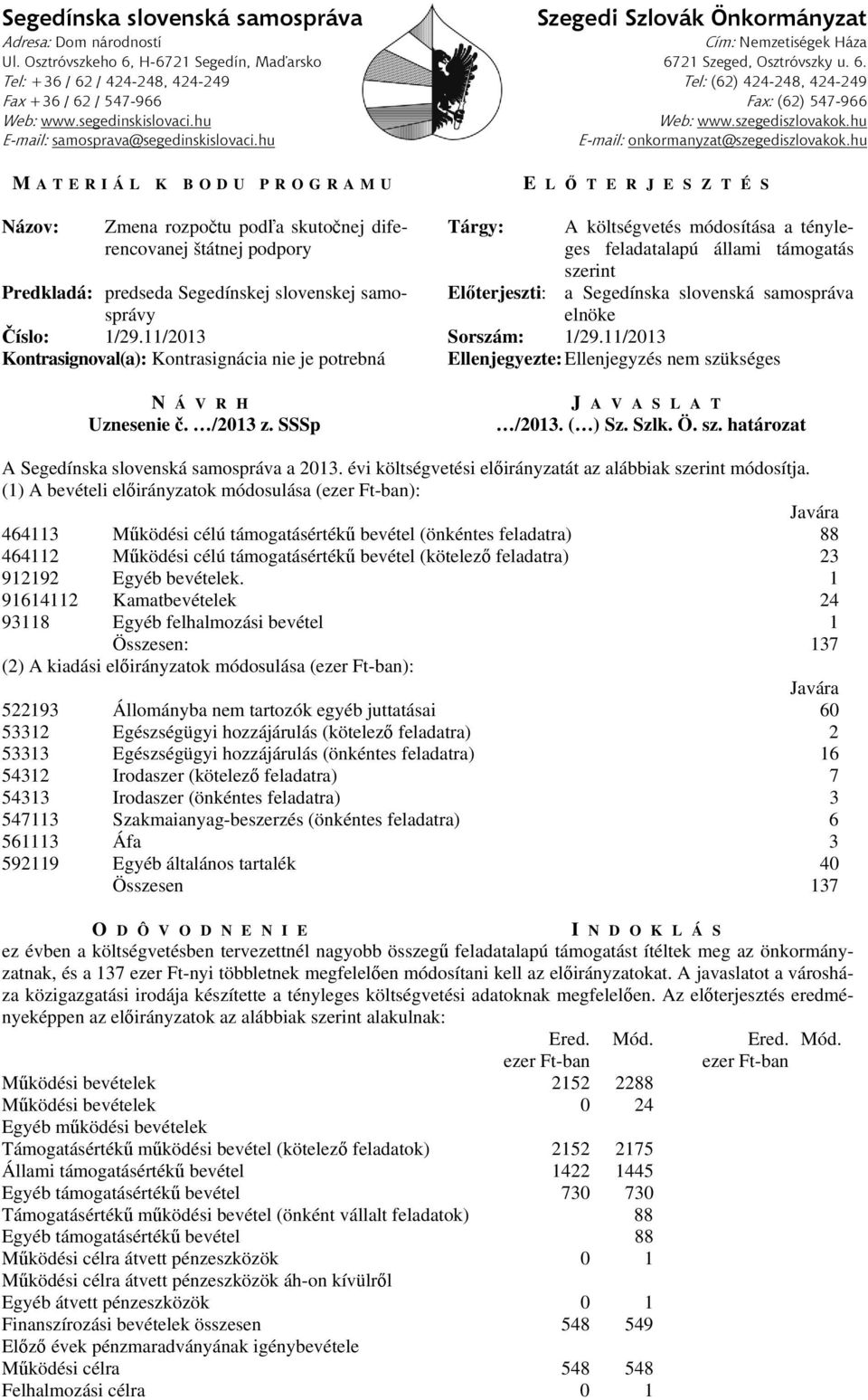 21 Szeged, Osztróvszky u. 6.