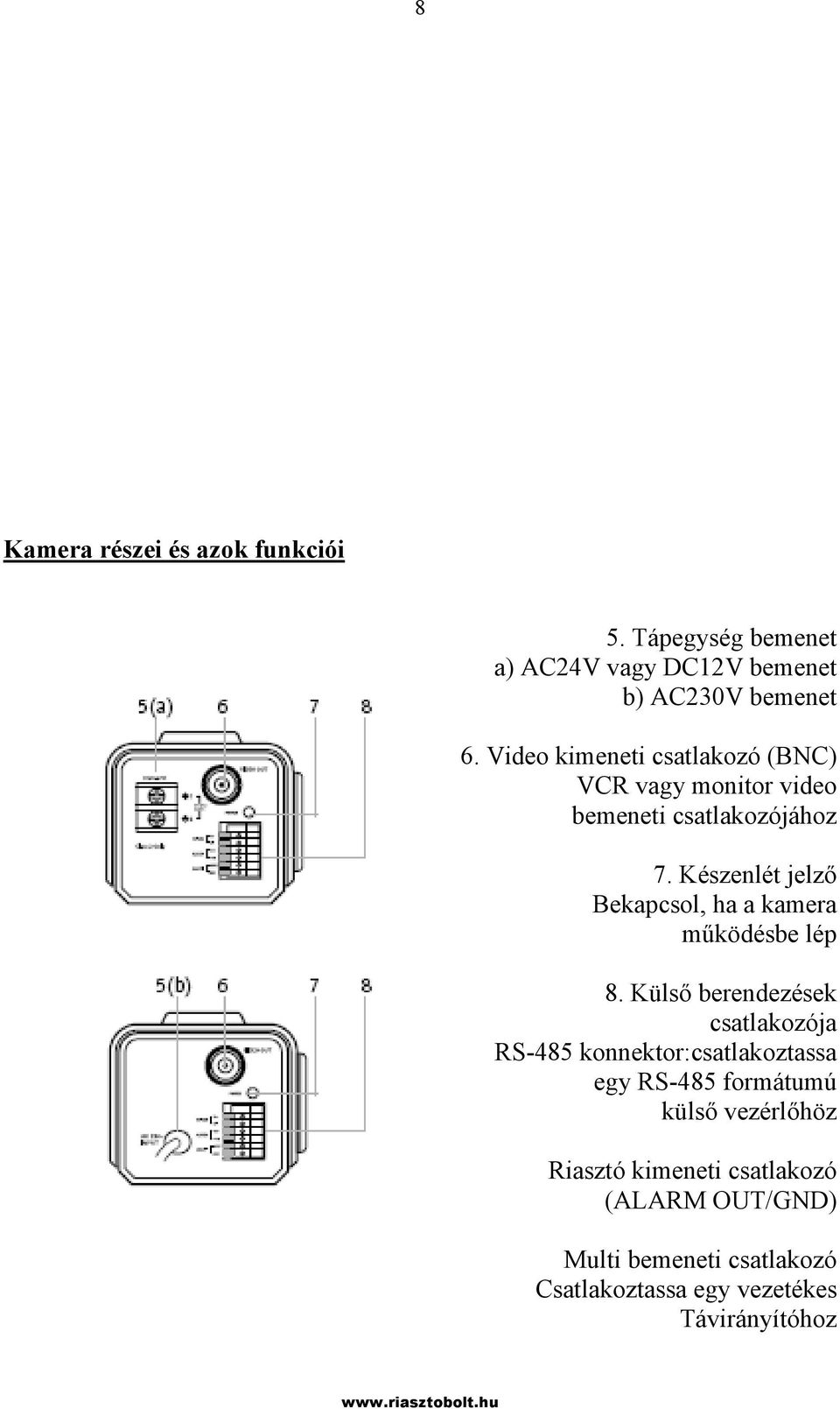 Készenlét jelző Bekapcsol, ha a kamera működésbe lép 8.