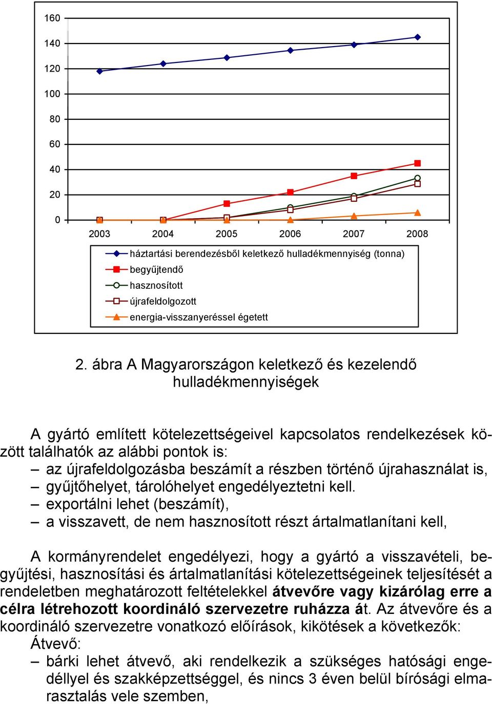 részben történő újrahasználat is, gyűjtőhelyet, tárolóhelyet engedélyeztetni kell.