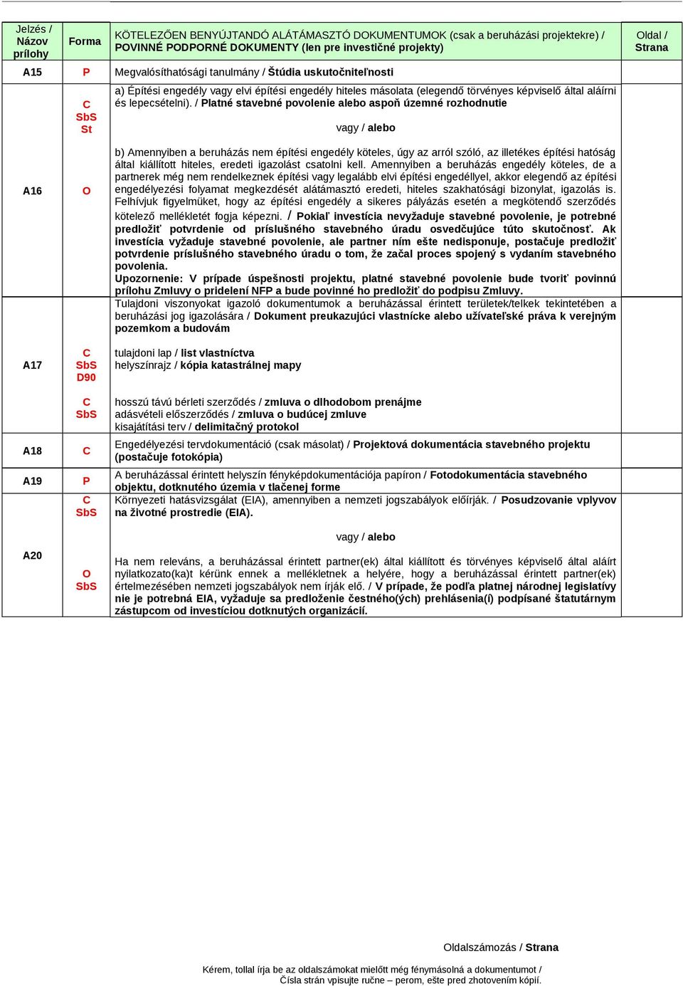 / Platné stavebné povolenie alebo aspoň územné rozhodnutie vagy / alebo Oldal / Strana A16 A17 A18 A19 A20 O C SbS D90 C SbS C P C SbS O SbS b) Amennyiben a beruházás nem építési engedély köteles,