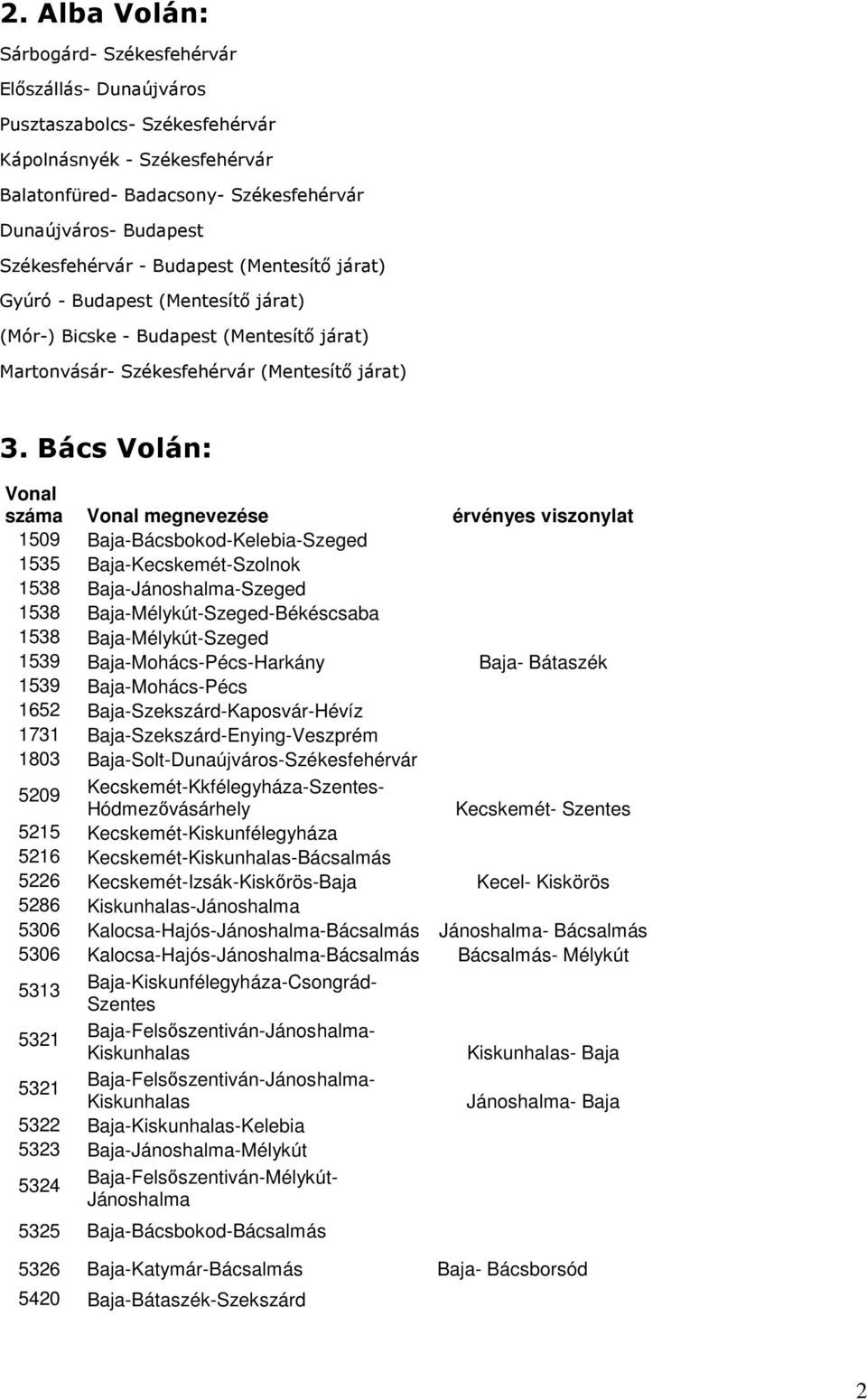 Bács Volán: Vonal száma Vonal megnevezése érvényes viszonylat 1509 Baja-Bácsbokod-Kelebia-Szeged 1535 Baja-Kecskemét-Szolnok 1538 Baja-Jánoshalma-Szeged 1538 Baja-Mélykút-Szeged-Békéscsaba 1538