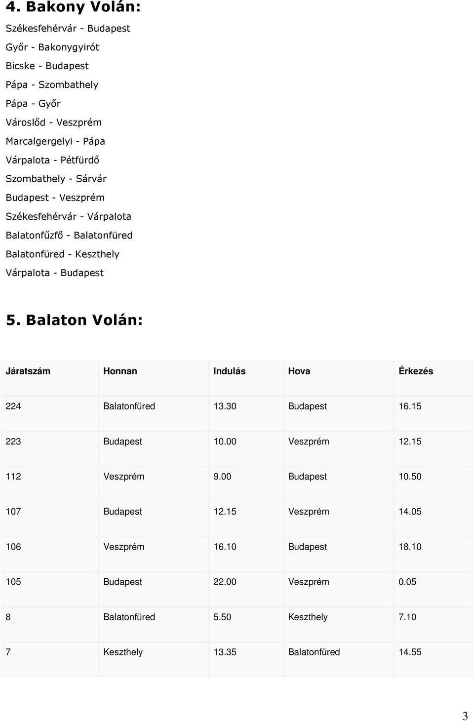 5. Balaton Volán: Járatszám Honnan Indulás Hova Érkezés 224 Balatonfüred 13.30 Budapest 16.15 223 Budapest 10.00 Veszprém 12.15 112 Veszprém 9.00 Budapest 10.