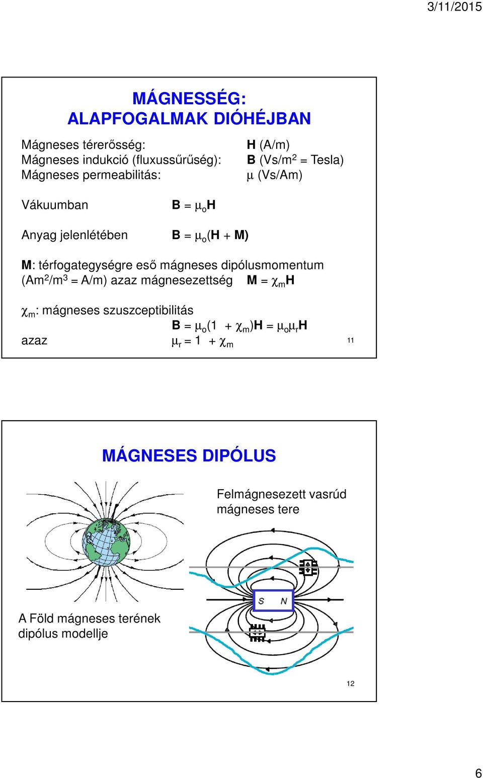 dipólusmomentum (Am 2 /m 3 = A/m) azaz mágnesezettség M = χ m H χ m : mágneses szuszceptibilitás B = µ o (1 + χ m )H = µ