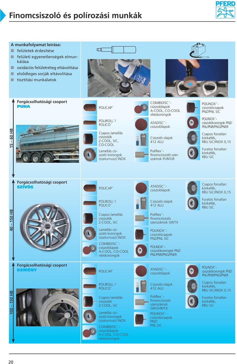 csiszolók Z-COOL, SiC, Lamellás csiszoló korongok (szaturnusz) INOX Poliflex - finomcsiszoló szerszámok PUR/GR Csapos fonatlan körkefék, RBU SiC/INOX 0,15 Furatos fonatlan körkefék, RBU SiC SZÍVÓS