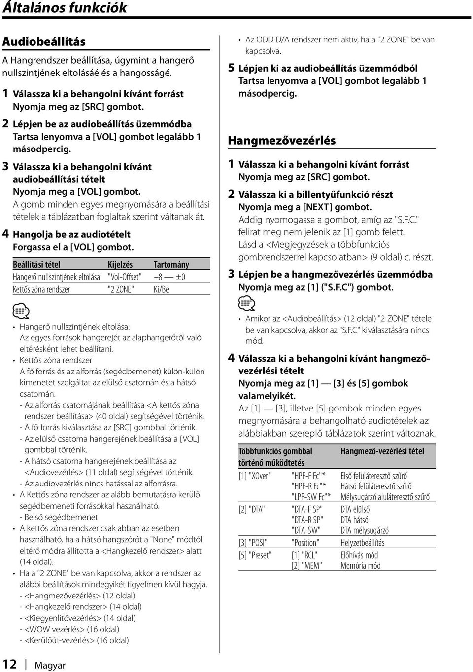 A gomb minden egyes megnyomására a beállítási tételek a táblázatban foglaltak szerint váltanak át. 4 Hangolja be az audiotételt Forgassa el a [VOL] gombot.