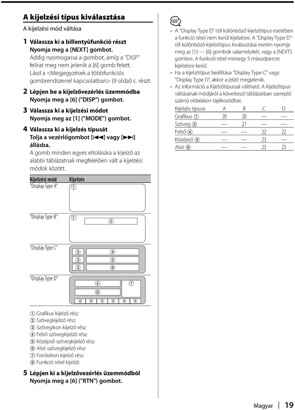 2 Lépjen be a kijelzővezérlés üzemmódba Nyomja meg a [6] ("DISP") gombot. 3 Válassza ki a kijelzési módot Nyomja meg az [1] ("MODE") gombot.