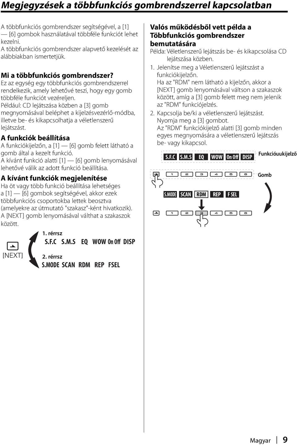 Ez az egység egy többfunkciós gombrendszerrel rendelkezik, amely lehetővé teszi, hogy egy gomb többféle funkciót vezéreljen.