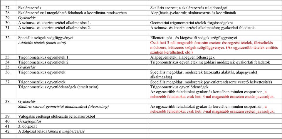 A szinusz- és koszinusztétel alkalmazása; gyakorlati feladatok 32.