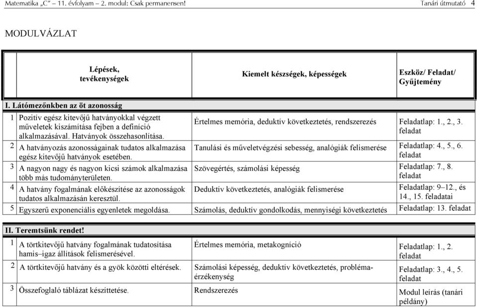 A htványozás zonosságink tudtos lklmzás egész kitevőjű htványok esetében. A ngyon ngy és ngyon kicsi számok lklmzás több más tudományterületen.