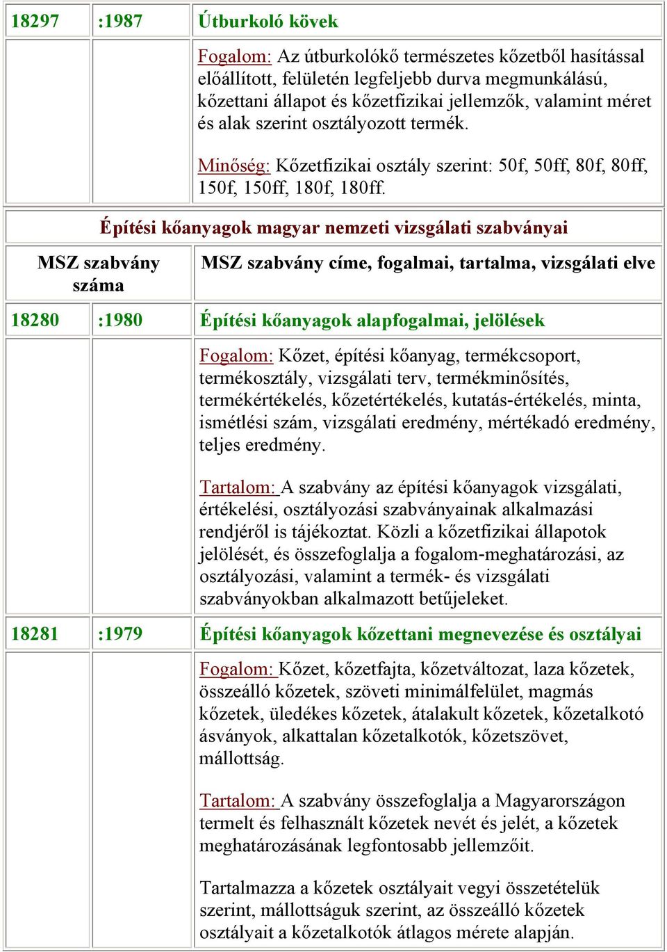 Építési kőanyagok magyar nemzeti vizsgálati szabványai MSZ szabvány száma MSZ szabvány címe, fogalmai, tartalma, vizsgálati elve 18280 :1980 Építési kőanyagok alapfogalmai, jelölések Fogalom: Kőzet,