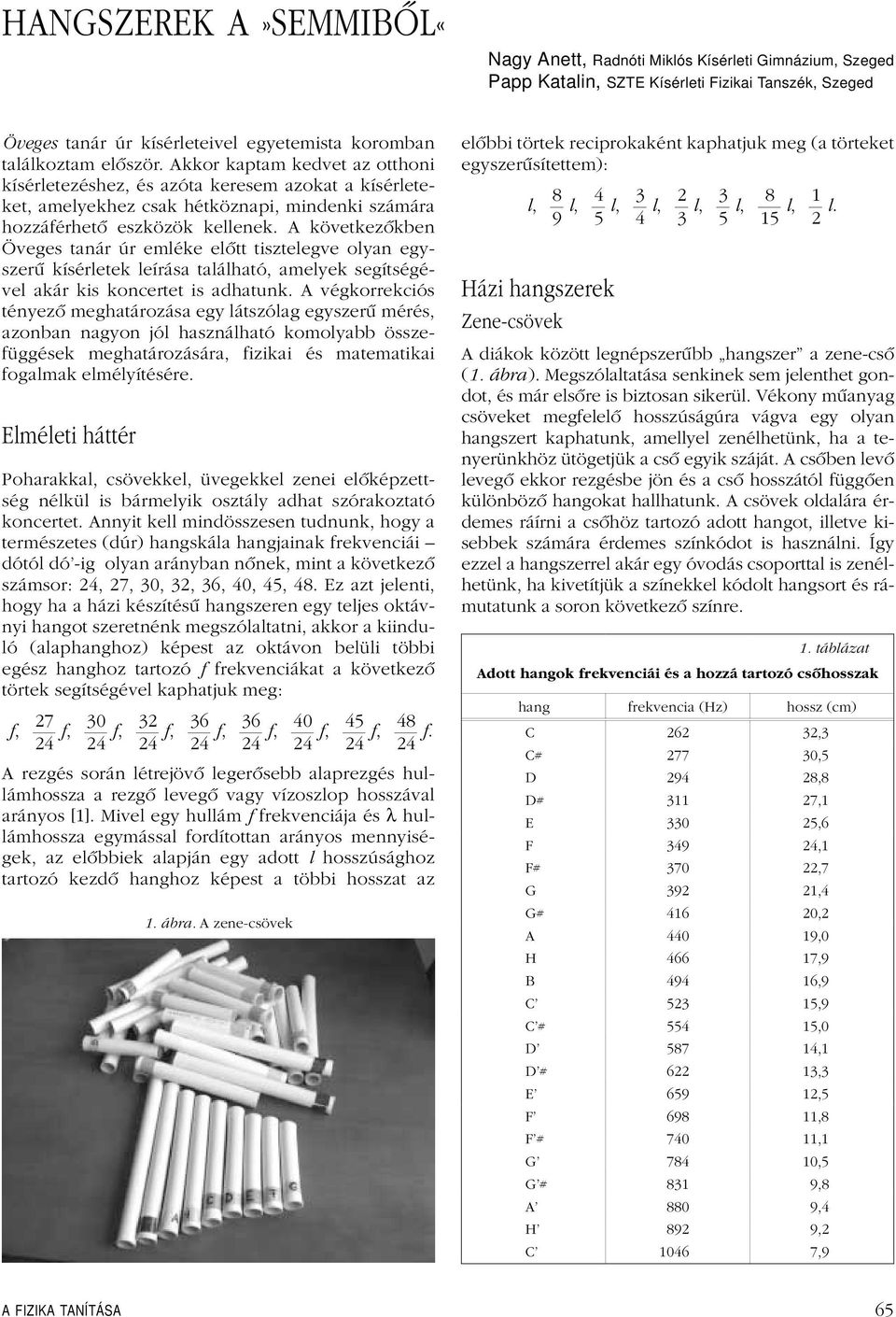 A következôkben Öveges tanár úr emléke elôtt tisztelegve olyan egyszerû kísérletek leírása található, amelyek segítségével akár kis koncertet is adhatunk.