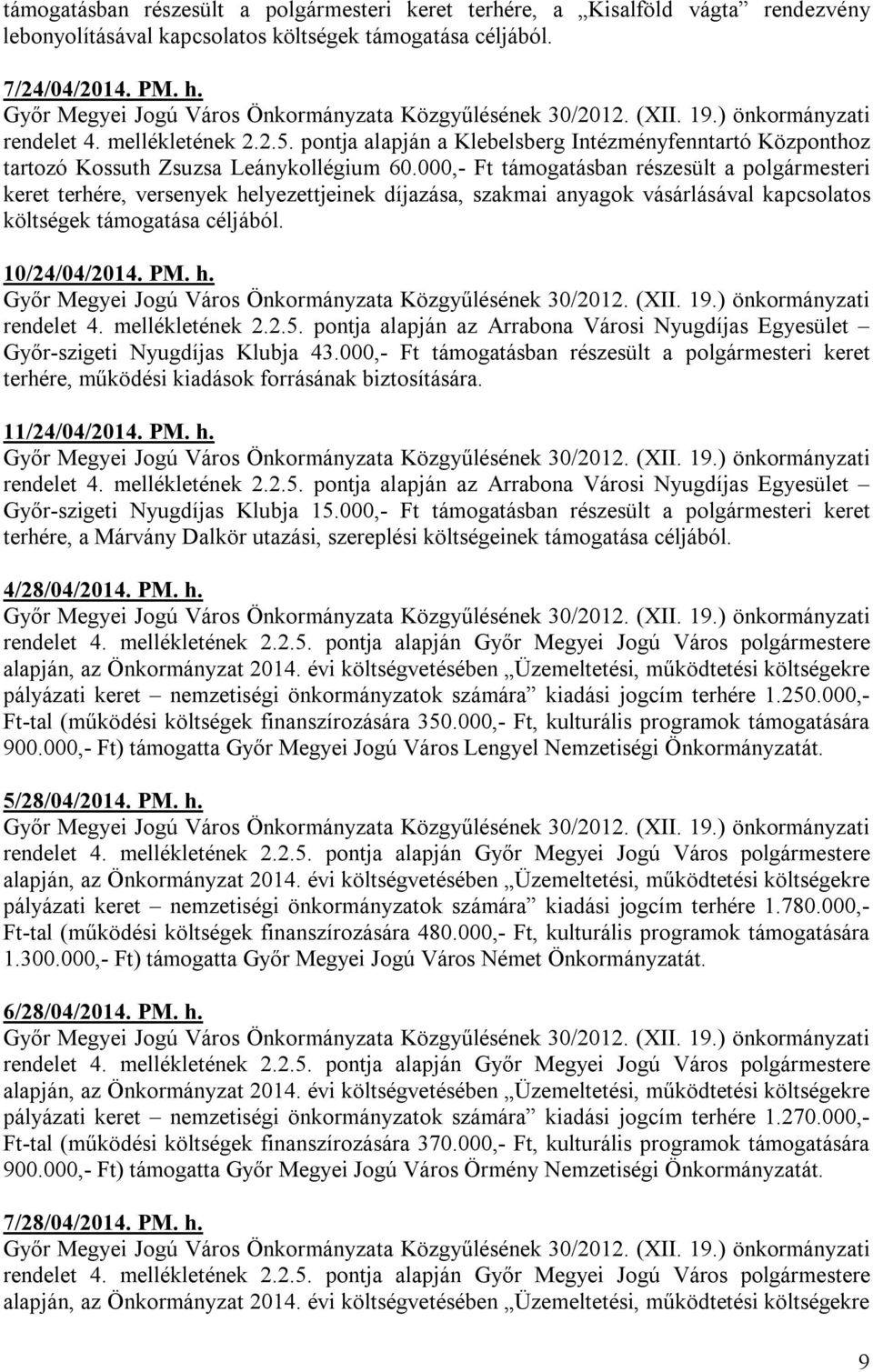 000,- Ft támogatásban részesült a polgármesteri keret terhére, versenyek helyezettjeinek díjazása, szakmai anyagok vásárlásával kapcsolatos költségek támogatása céljából. 10/24/04/2014. PM. h. rendelet 4.