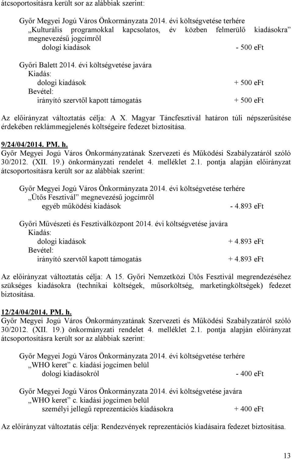 Magyar Táncfesztivál határon túli népszerűsítése érdekében reklámmegjelenés költségeire fedezet biztosítása. 9/24/04/2014. PM. h. Ütős Fesztivál megnevezésű jogcímről egyéb működési kiadások - 4.