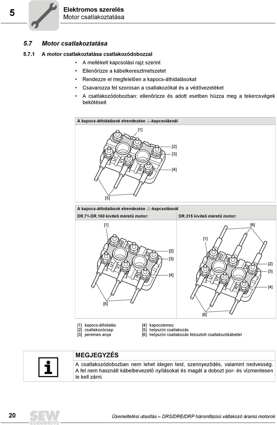 1 A motor csatlakoztatása csatlakozódobozzal A mellékelt kapcsolási rajz szerint Ellenőrizze a kábelkeresztmetszetet Rendezze el megfelelően a kapocs-áthidalásokat Csavarozza fel szorosan a