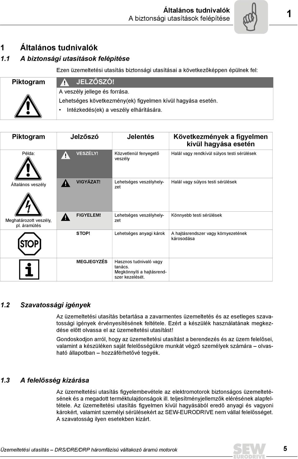 Lehetséges következmény(ek) figyelmen kívül hagyása esetén. Intézkedés(ek) a veszély elhárítására. Piktogram Jelzőszó Jelentés Következmények a figyelmen kívül hagyása esetén Példa: VESZÉLY!