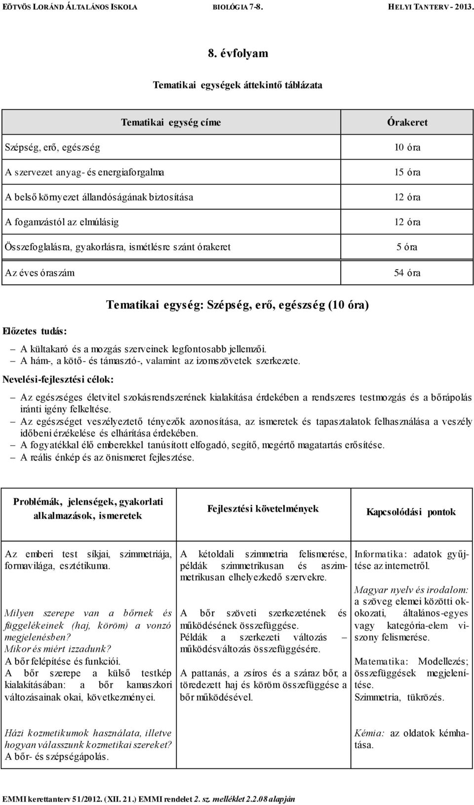 óra) A kültakaró és a mozgás szerveinek legfontosabb jellemzői. A hám-, a kötő- és támasztó-, valamint az izomszövetek szerkezete.