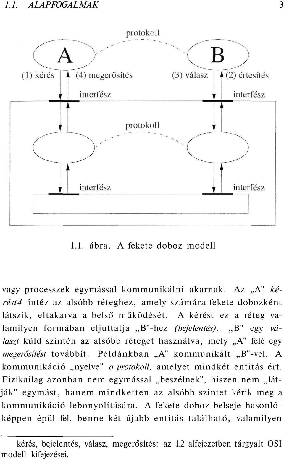 B" egy választ küld szintén az alsóbb réteget használva, mely A" felé egy megerősítést továbbít. Példánkban A" kommunikált B"-vel. A kommunikáció nyelve" a protokoll, amelyet mindkét entitás ért.