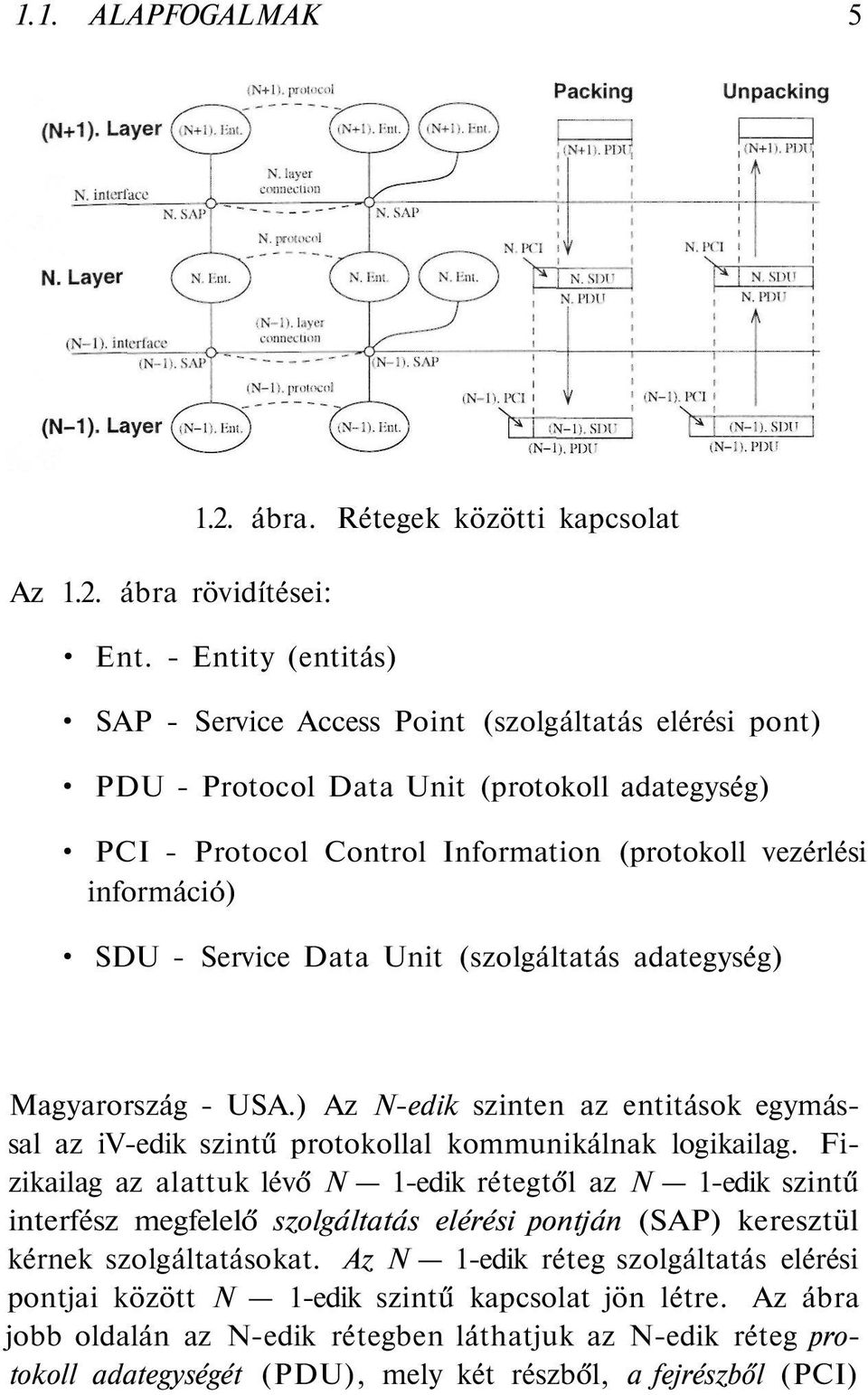 Service Data Unit (szolgáltatás adategység) Magyarország - USA.) Az N-edik szinten az entitások egymással az iv-edik szintű protokollal kommunikálnak logikailag.