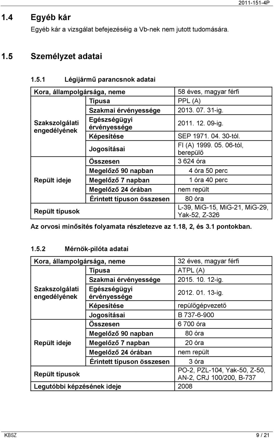 1 Légijármű parancsnok adatai Kora, állampolgársága, neme Típusa Szakmai érvényessége Egészségügyi Szakszolgálati engedélyének érvényessége Képesítése Repült ideje Repült típusok Jogosításai Összesen