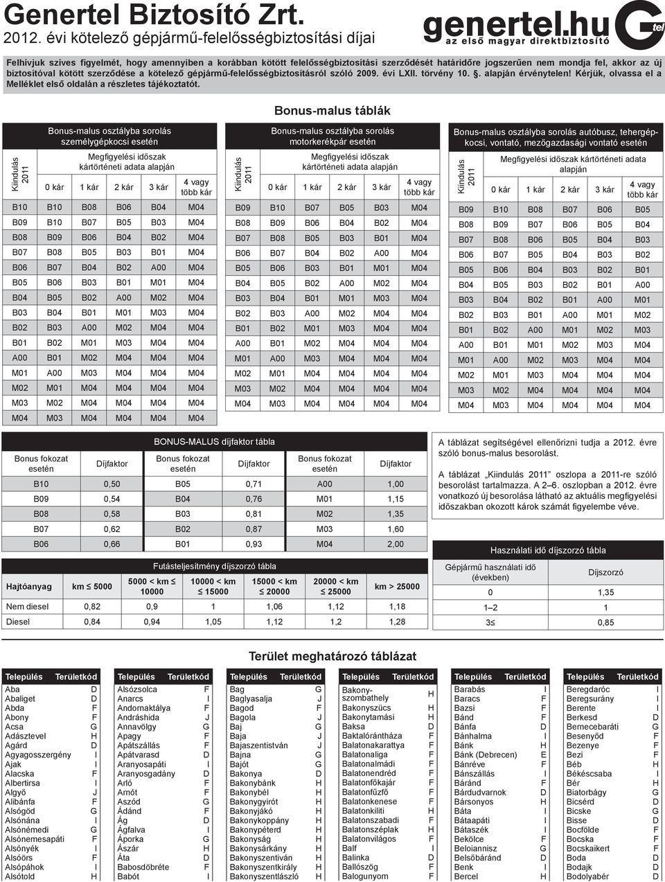 biztosítóval kötött szerződése a kötelező gépjármű-felelősségbiztosításról szóló 2009. i LX. törvény 10.. alapján érvénytelen!