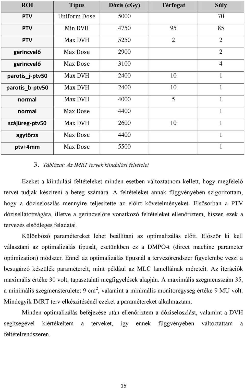 Táblázat: Az IMRT tervek kiindulási feltételei Ezeket a kiindulási feltételeket minden esetben változtatnom kellett, hogy megfelelő tervet tudjak készíteni a beteg számára.