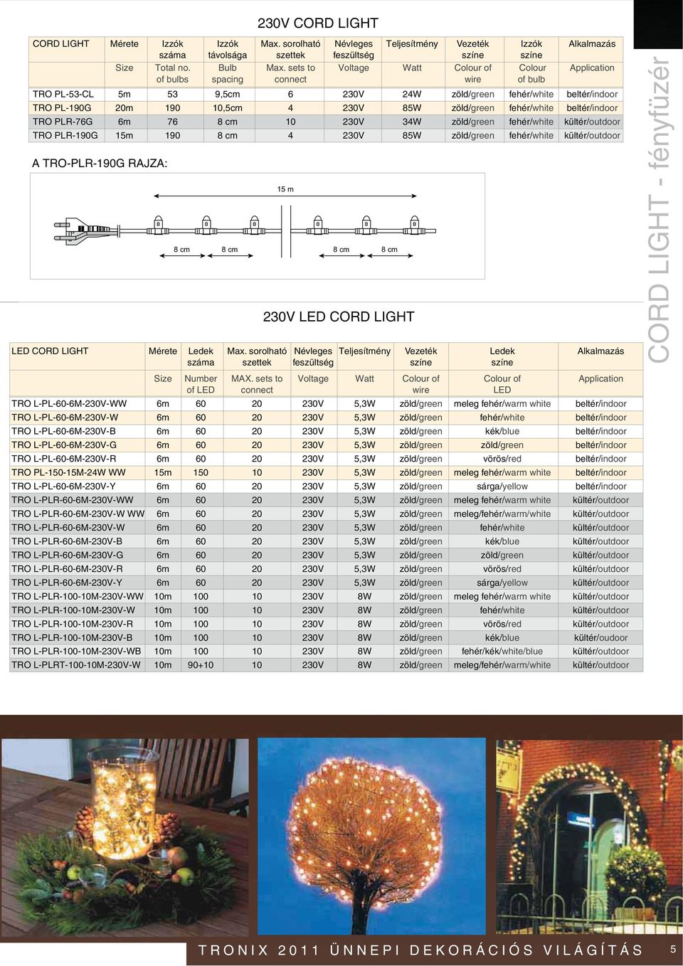 fehér/white kültér/outdoor A TRO-PLR-190G RAJZA: 15 m 8 cm 8 cm 8 cm 8 cm 230V CORD LIGHT CORD LIGHT Mérete Ledek Max.