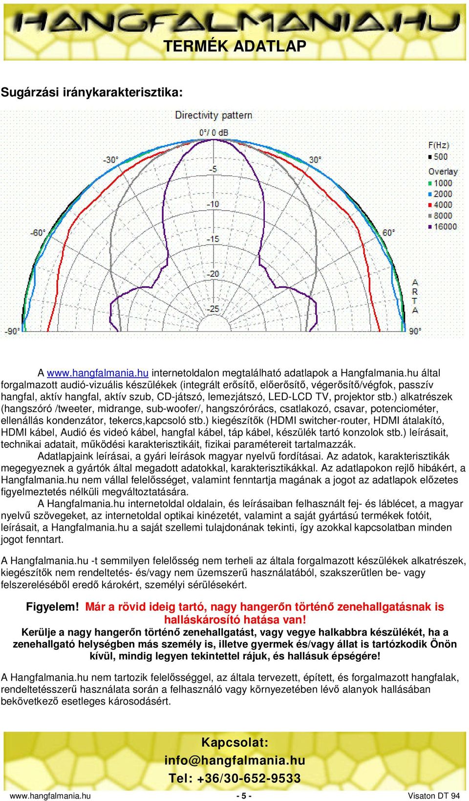 ) alkatrészek (hangszóró /tweeter, midrange, sub-woofer/, hangszórórács, csatlakozó, csavar, potenciométer, ellenállás kondenzátor, tekercs,kapcsoló stb.