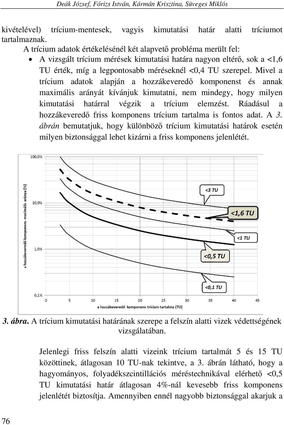 Mivel a trícium adatok alapján a hozzákeveredő komponenst és annak maximális arányát kívánjuk kimutatni, nem mindegy, hogy milyen kimutatási határral végzik a trícium elemzést.