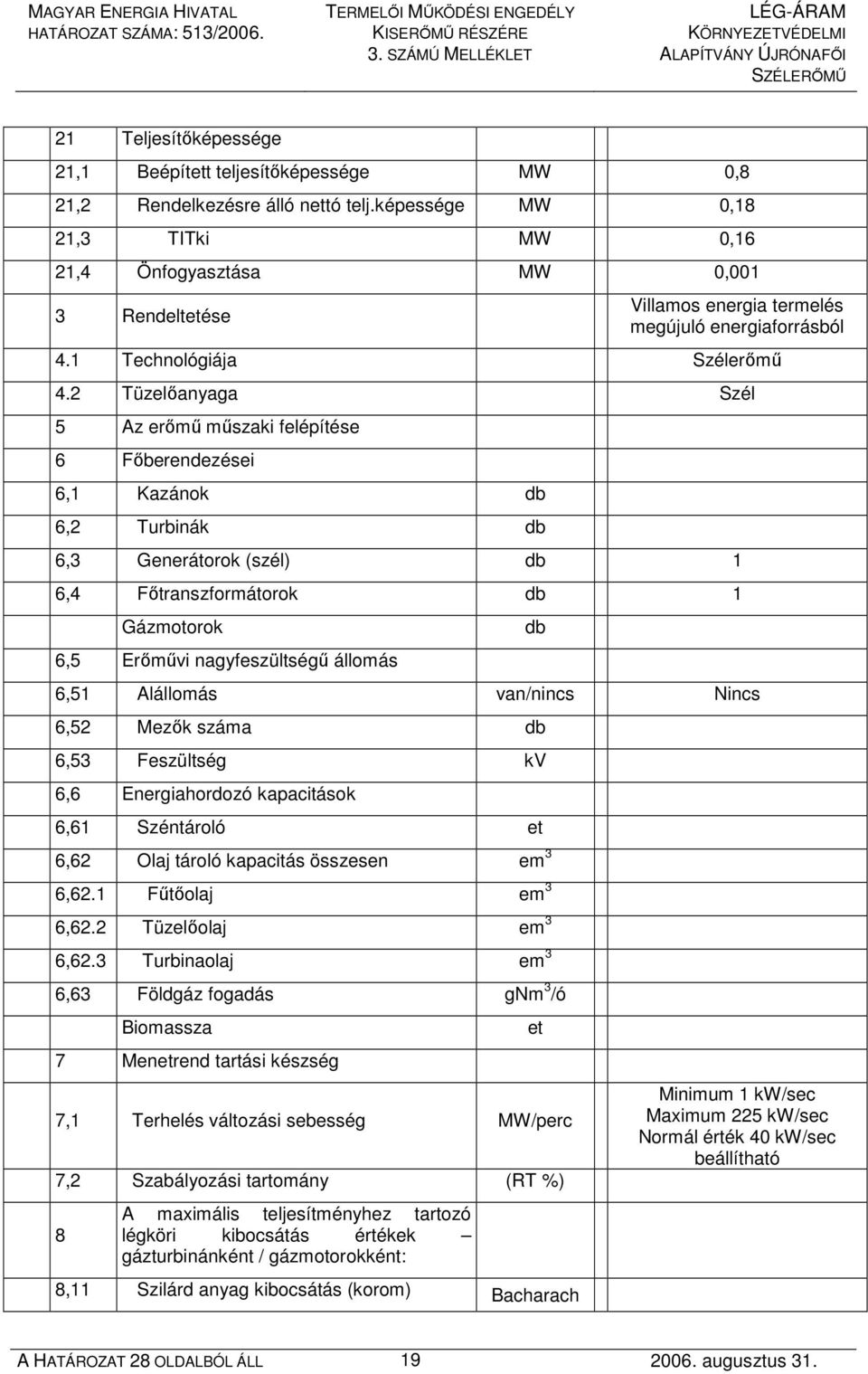 2 Tüzelıanyaga Szél 5 Az erımő mőszaki felépítése 6 Fıberendezései 6,1 Kazánok db 6,2 Turbinák db 6,3 Generátorok (szél) db 1 6,4 Fıtranszformátorok db 1 Gázmotorok 6,5 Erımővi nagyfeszültségő