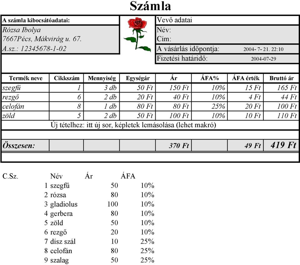 celofán 8 1 db 80 Ft 80 Ft 25% 20 Ft 100 Ft zöld 5 2 db 50 Ft 100 Ft 10% 10 Ft 110 Ft #HIÁNYZIK Új tételhez: itt új sor, képletek lemásolása (lehet makró) Összesen: 370 Ft