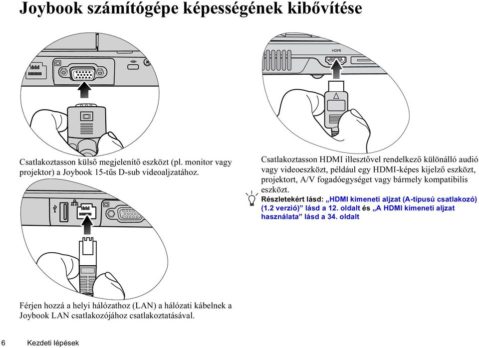 vagy bármely kompatibilis eszközt. Részletekért lásd: HDMI kimeneti aljzat (A-típusú csatlakozó) (1.2 verzió) lásd a 12.