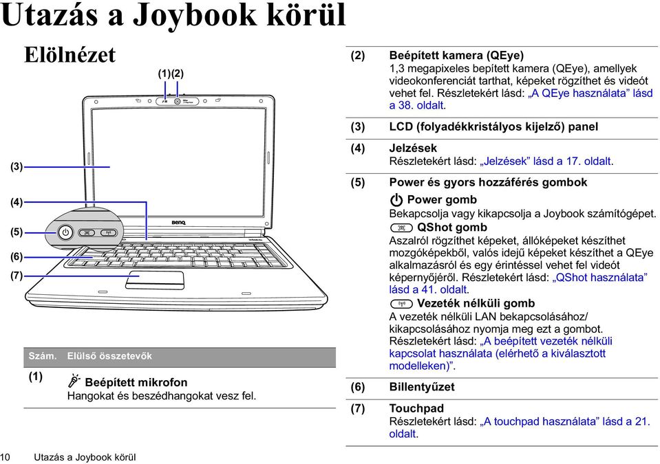 (1) Elülső összetevők Beépített mikrofon Hangokat és beszédhangokat vesz fel. Power gomb Bekapcsolja vagy kikapcsolja a Joybook számítógépet.