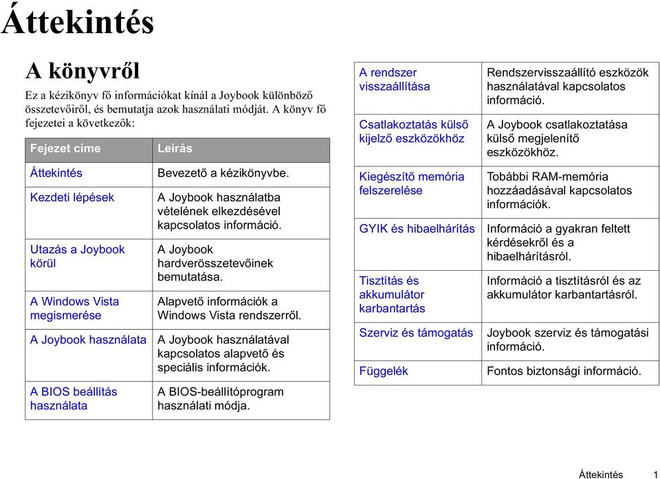 kézikönyvbe. A Joybook használatba vételének elkezdésével kapcsolatos információ. A Joybook hardverösszetevőinek bemutatása. Alapvető információk a Windows Vista rendszerről.