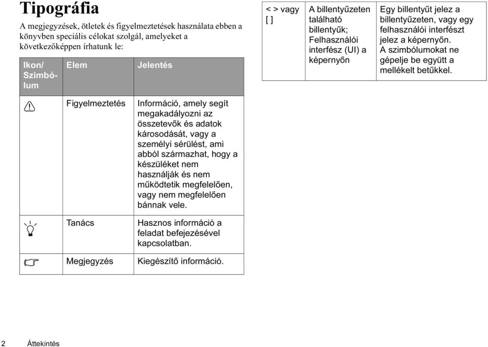 A szimbólumokat ne gépelje be együtt a mellékelt betűkkel.