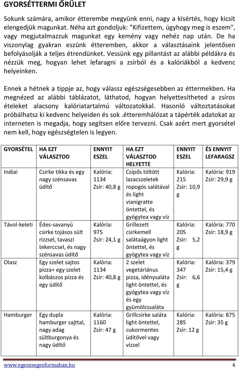 De ha viszonylag gyakran eszünk étteremben, akkor a választásaink jelentősen befolyásolják a teljes étrendünket.